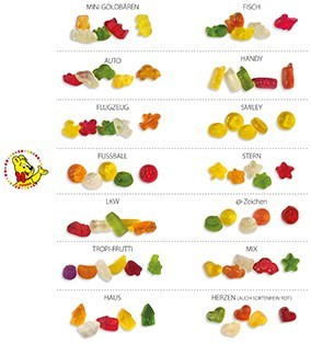 HARIBO Standardformen Werbetüte